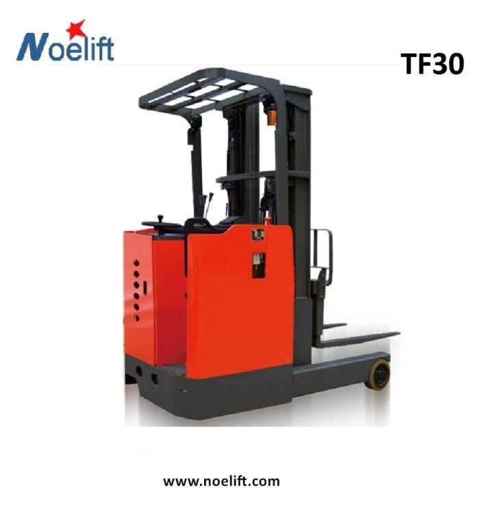 Warehouse Equipments manufacturers